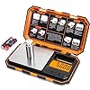 Fuzion Digital Pocket Scale, 200g x 0.01g, 6 Units Conversion Mini Scale with LCD Display, Tare Function for Food, Jewelry, Medicine, Coffee (Battery Included)